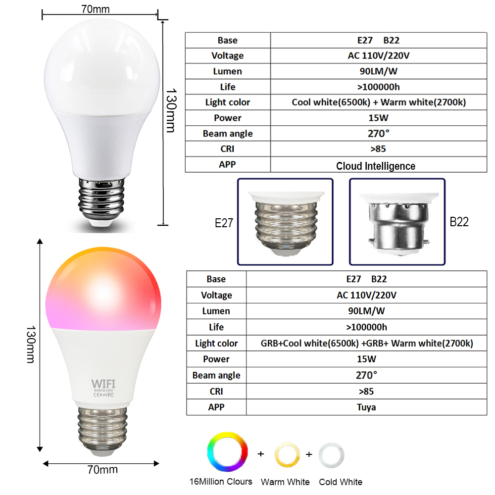 Ampoule LED intelligente Tuya  - Smart Light Switch Wifi avis et prix