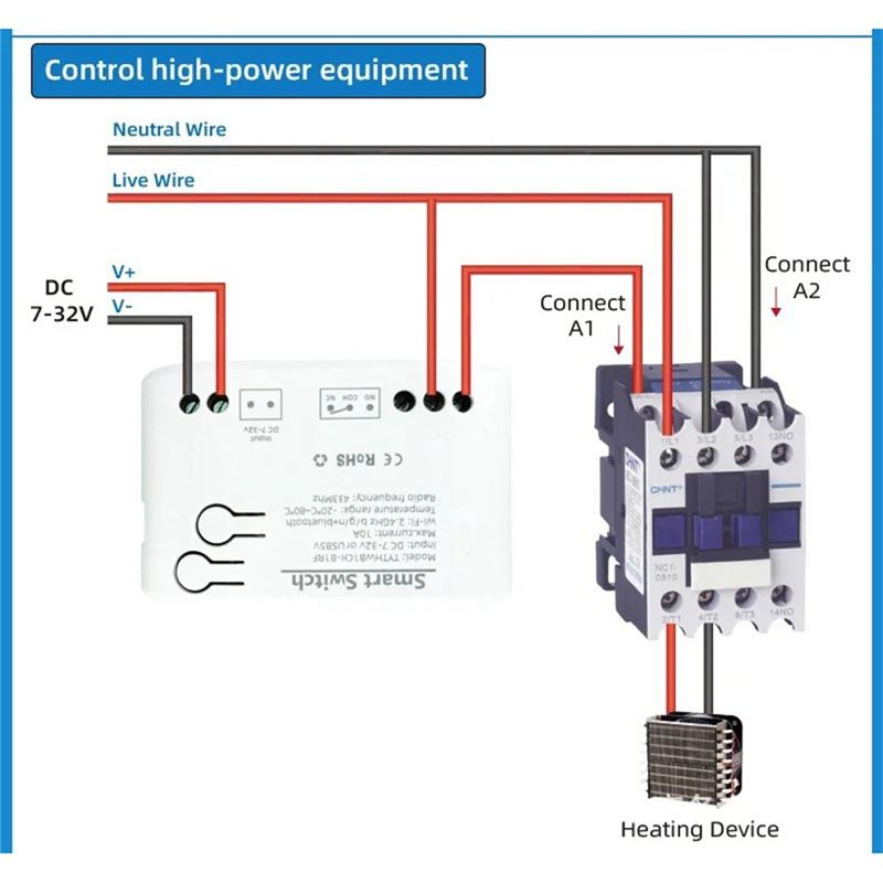 A01F - Interrupteur relais Wi- - Wifi Thermostat avis et prix