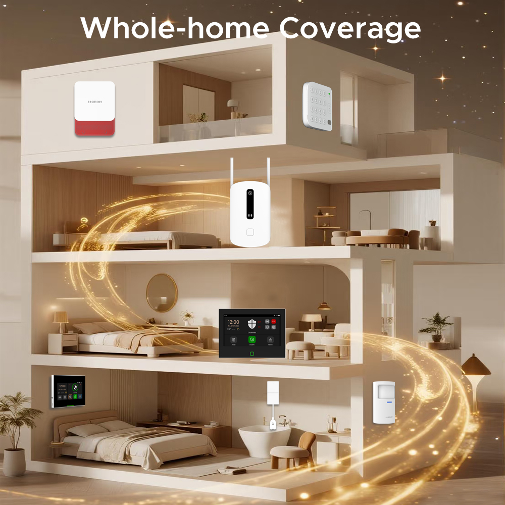 Amplificateur de signal Stanio - Smart Home Automation Kit avis et prix