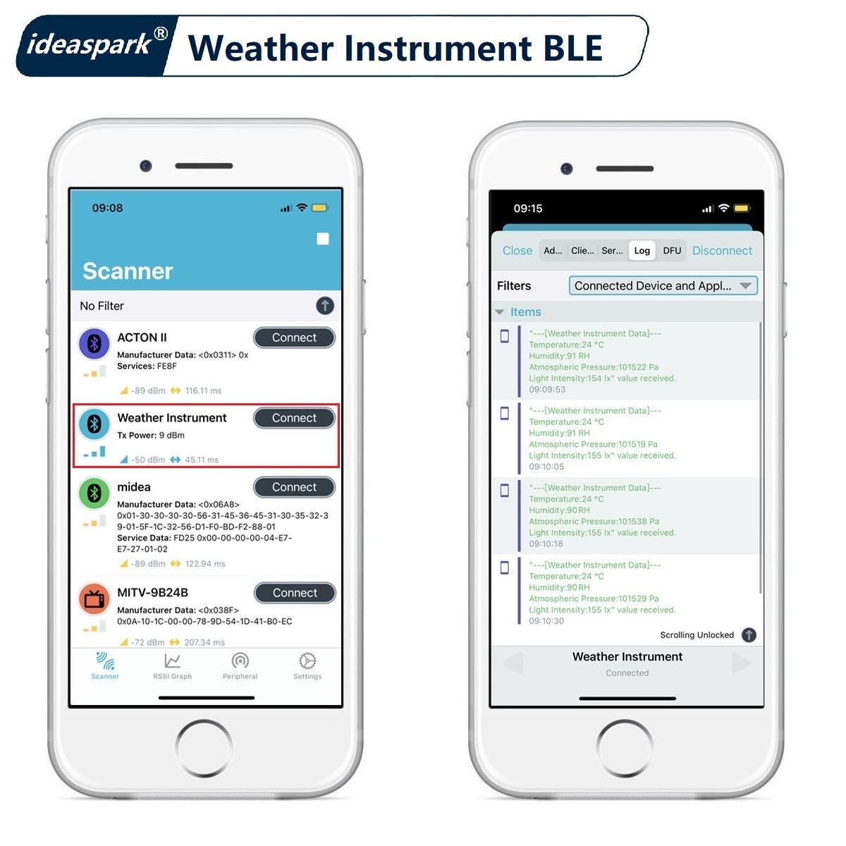 Kit d'instruments météorologiq - Esp32 Smart Home Kit avis et prix