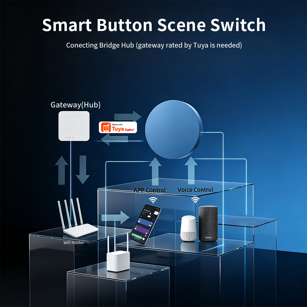 HIMOJO, bouton poussoir intell - Smart Home Automation Kit avis et prix