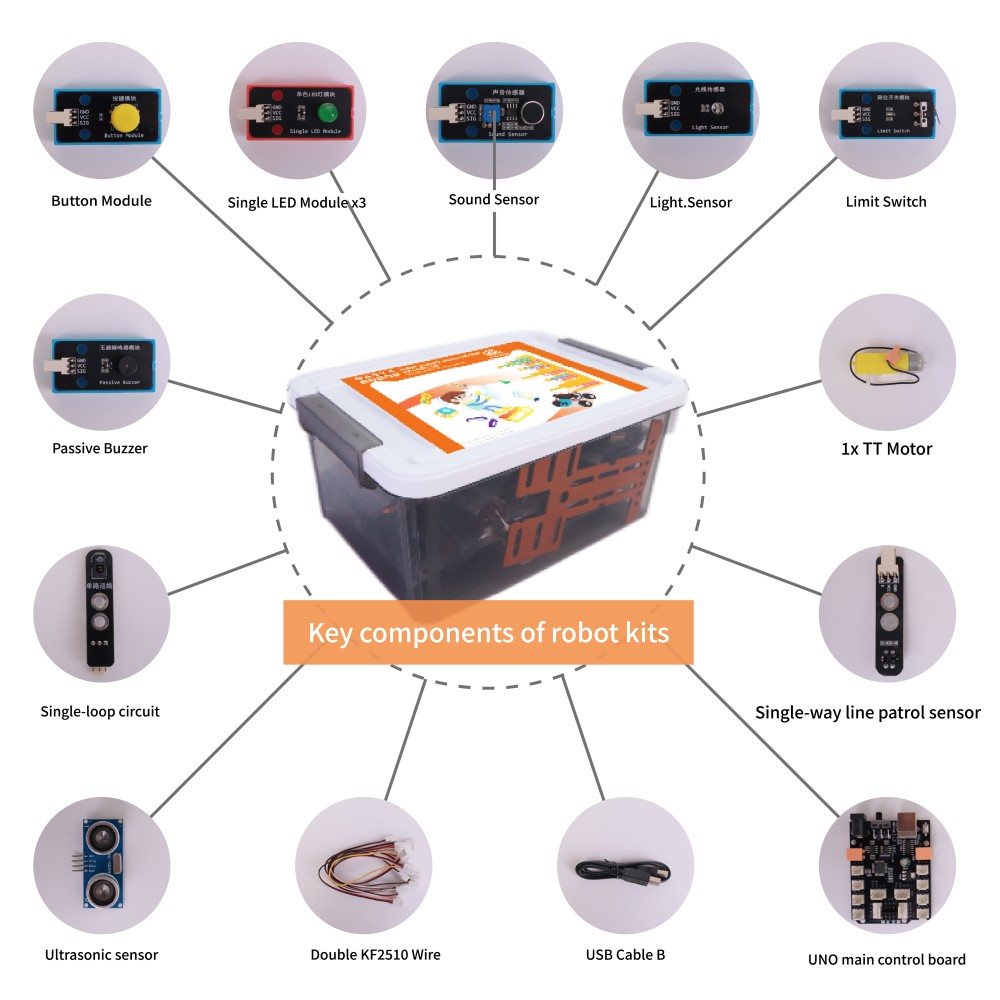 Kit de robotique pour seniors  - Stem Robotics Kit avis et prix
